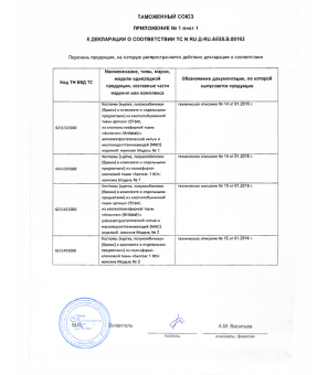 СРТ01/2021.02.28 приложение